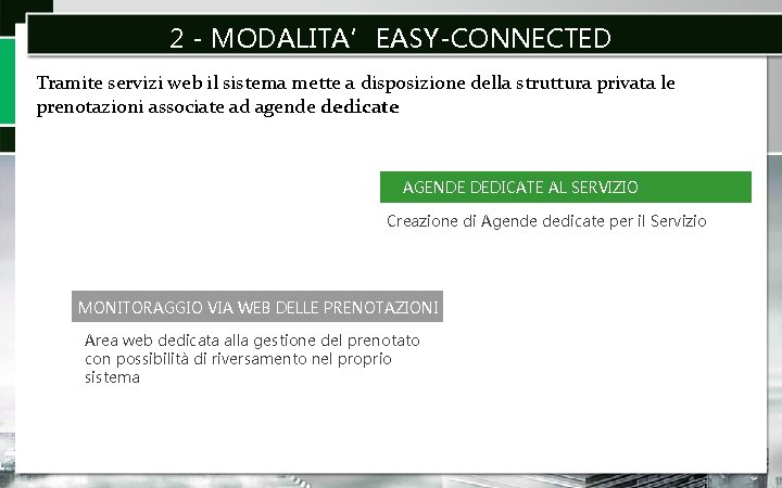 2 - MODALITA’EASY-CONNECTED Tramite servizi web il sistema mette a disposizione della struttura privata