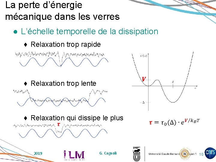 La perte d’énergie mécanique dans les verres ● L’échelle temporelle de la dissipation ♦