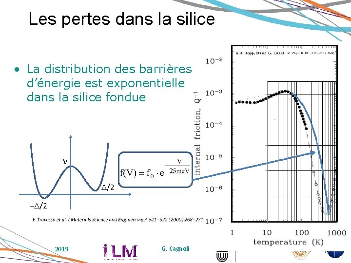 Les pertes dans la silice • La distribution des barrières d’énergie est exponentielle dans