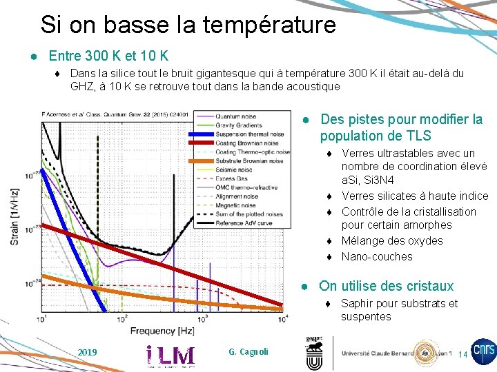 Si on basse la température ● Entre 300 K et 10 K ♦ Dans