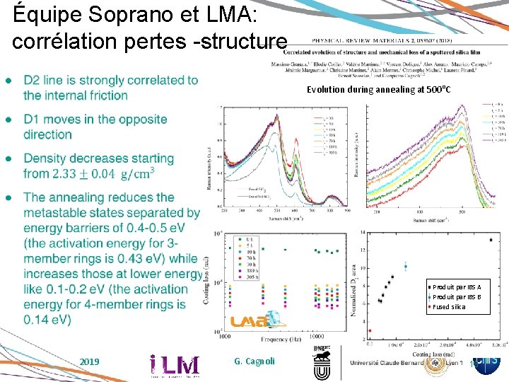 Équipe Soprano et LMA: corrélation pertes -structure Evolution during annealing at 500°C Produit par