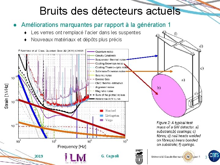 Bruits des détecteurs actuels ● Améliorations marquantes par rapport à la génération 1 ♦