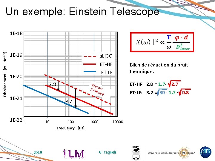 Un exemple: Einstein Telescope 1 E-18 1 E-19 a. LIGO ET-HF ET-LF 1 E-20