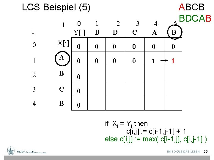 LCS Beispiel (5) j i ABCB BDCAB 5 0 Y[j] 1 B 2 D