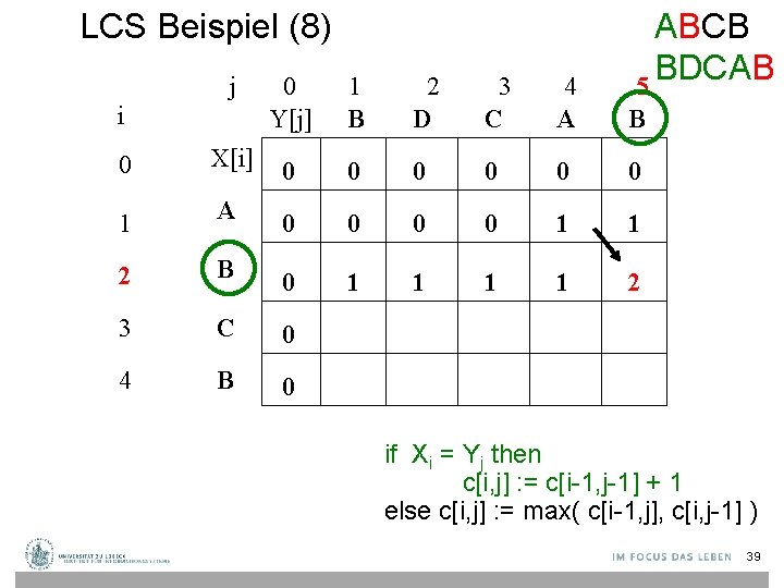 LCS Beispiel (8) j i ABCB BDCAB 5 0 Y[j] 1 B 2 D