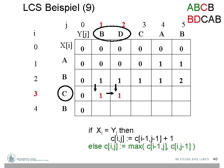 LCS Beispiel (9) j i ABCB BDCAB 5 0 Y[j] 1 B 2 D