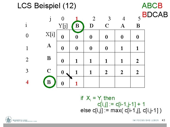 LCS Beispiel (12) j i ABCB BDCAB 5 0 Y[j] 1 B 2 D