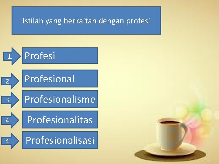 Istilah yang berkaitan dengan profesi 1. Profesi 2. Profesional 3. Profesionalisme 4. Profesionalitas 4.