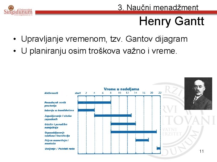 3. Naučni menadžment Henry Gantt • Upravljanje vremenom, tzv. Gantov dijagram • U planiranju