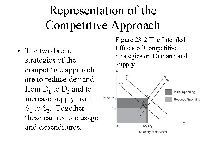 Representation of the Competitive Approach • The two broad strategies of the competitive approach