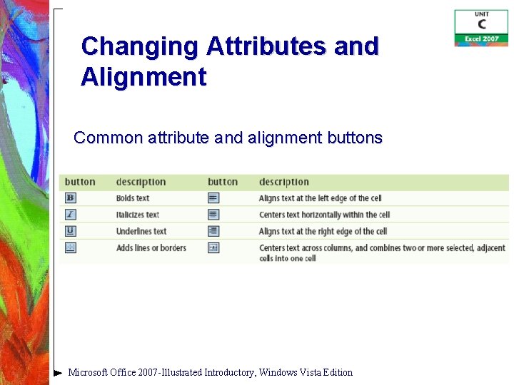 Changing Attributes and Alignment Common attribute and alignment buttons Microsoft Office 2007 -Illustrated Introductory,