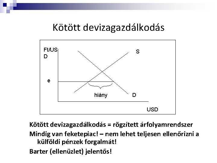 Kötött devizagazdálkodás Ft/US D S e hiány D USD Kötött devizagazdálkodás = rögzített árfolyamrendszer