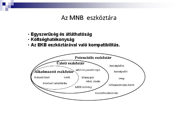 Az MNB eszköztára • Egyszerűség és átláthatóság • Költséghatékonyság • Az EKB eszköztárával való