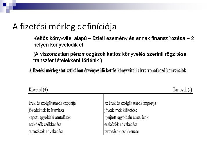 A fizetési mérleg definíciója Kettős könyvvitel alapú – üzleti esemény és annak finanszírozása –