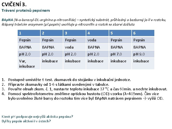 CVIČENÍ 3. Trávení proteinů pepsinem BAp. NA (N-α-benzoyl-DL-arginine-p-nitroanilide) – syntetický substrát, průhledný a bezbarvý