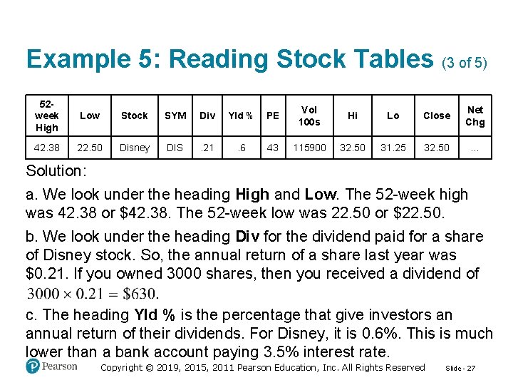 Example 5: Reading Stock Tables (3 of 5) 52 week High Low Stock SYM