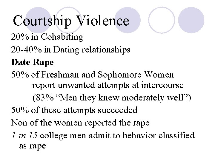 Courtship Violence 20% in Cohabiting 20 -40% in Dating relationships Date Rape 50% of