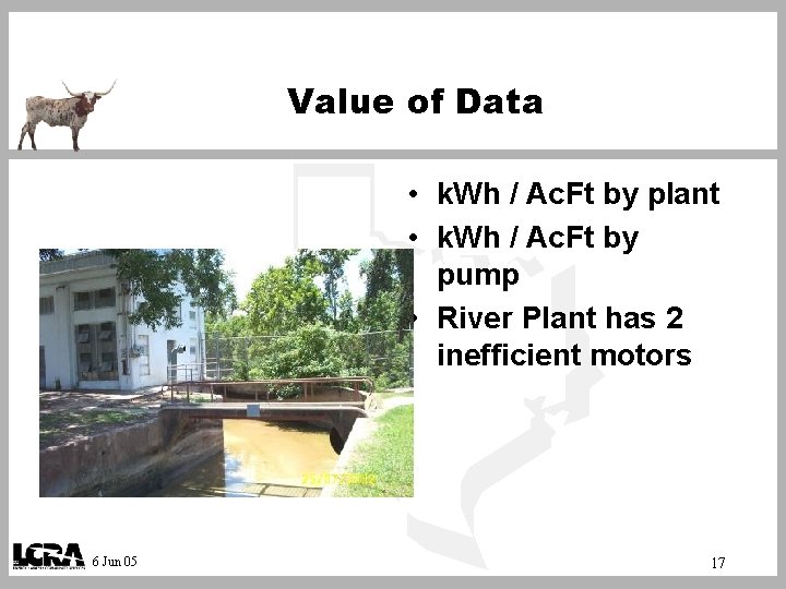 Value of Data • k. Wh / Ac. Ft by plant • k. Wh