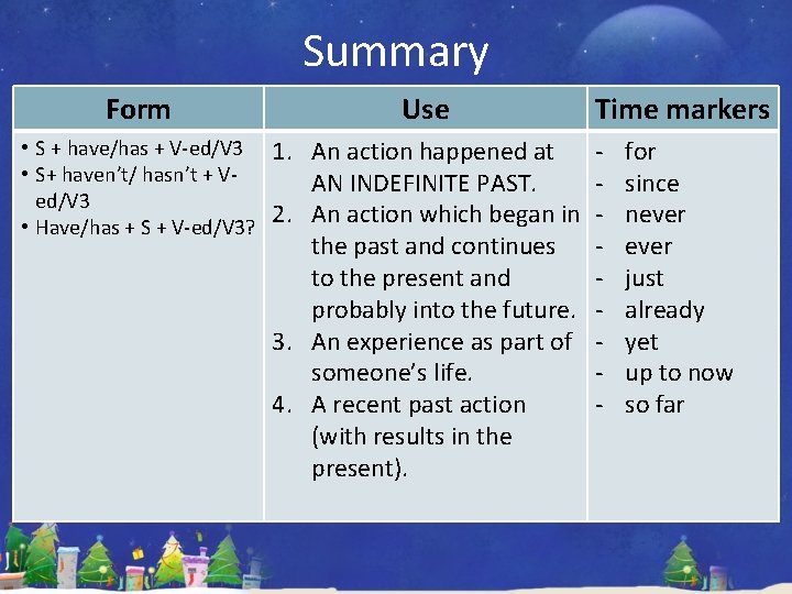 Summary Form Use Time markers • S + have/has + V-ed/V 3 1. An Summary Form Use Time markers • S + have/has + V-ed/V 3 1. An