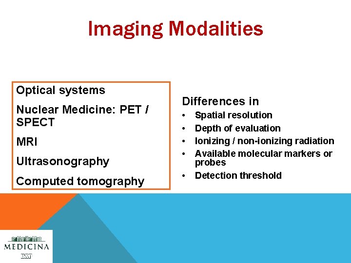 Imaging Modalities Optical systems Nuclear Medicine: PET / SPECT MRI Ultrasonography Computed tomography Differences