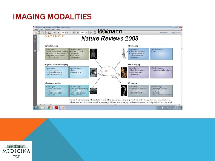 IMAGING MODALITIES Willmann Nature Reviews 2008 