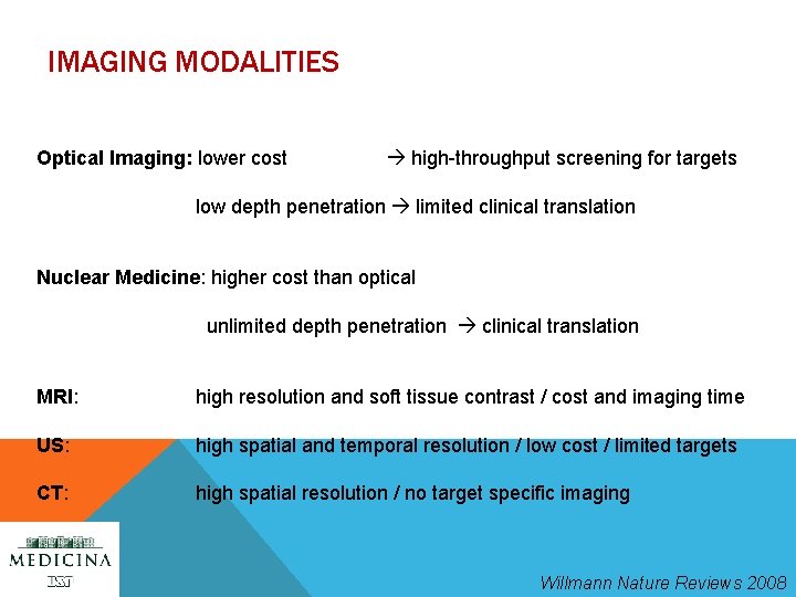 IMAGING MODALITIES Optical Imaging: lower cost high-throughput screening for targets low depth penetration limited