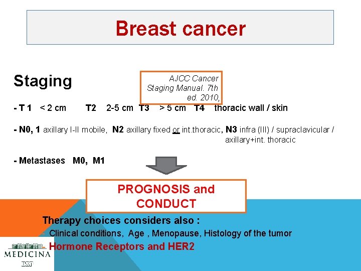 Breast cancer Staging - T 1 < 2 cm AJCC Cancer Staging Manual. 7