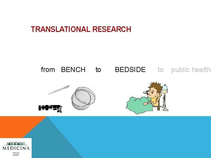 TRANSLATIONAL RESEARCH from BENCH to BEDSIDE to public health 