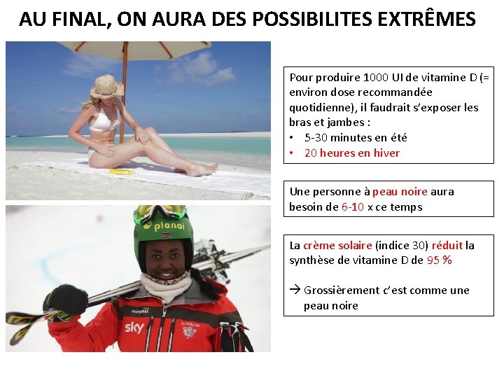 AU FINAL, ON AURA DES POSSIBILITES EXTRÊMES Pour produire 1000 UI de vitamine D