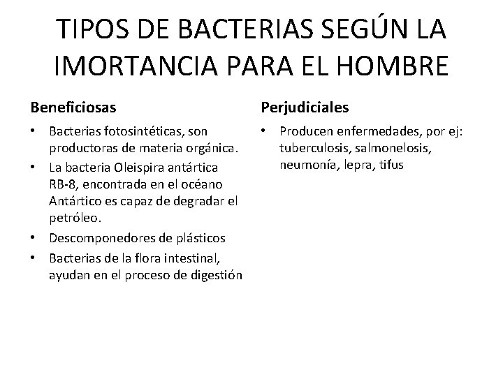 TIPOS DE BACTERIAS SEGÚN LA IMORTANCIA PARA EL HOMBRE Beneficiosas Perjudiciales • Bacterias fotosintéticas,