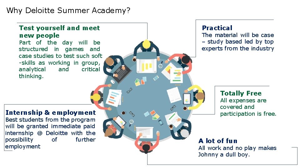 Why Deloitte Summer Academy? Test yourself and meet new people Part of the day