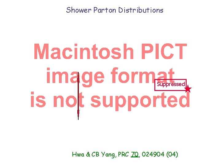 Shower Parton Distributions Suppressed Hwa & CB Yang, PRC 70, 024904 (04) 