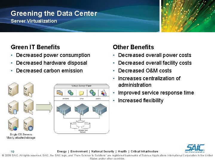 Greening the Data Center Server Virtualization Green IT Benefits Other Benefits • Decreased power