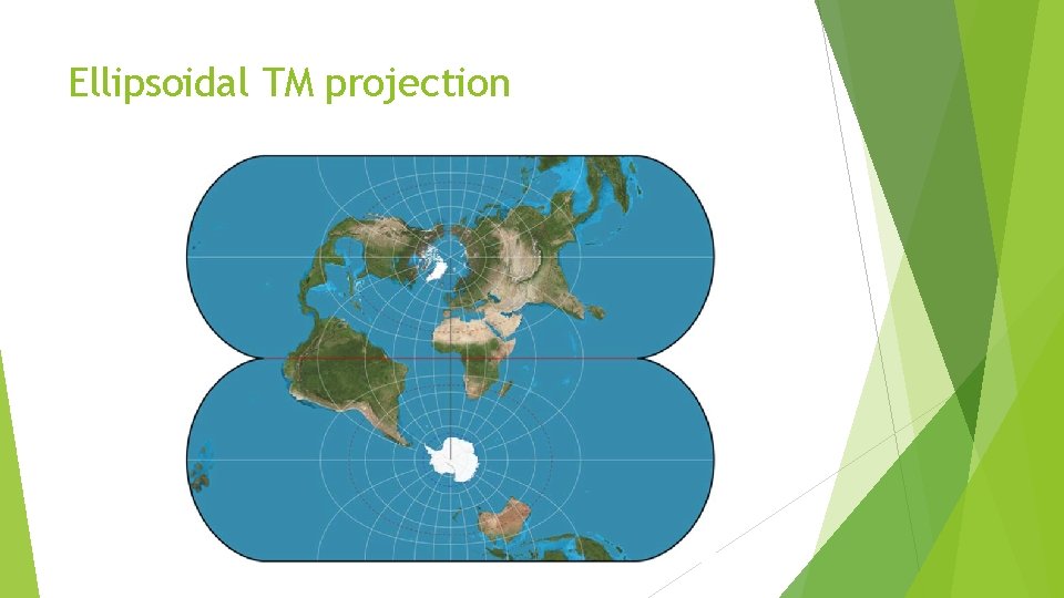 Ellipsoidal TM projection 