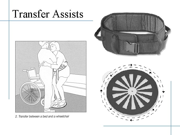 Transfer Help Choosing Solutions That Work Equipment and Modifications May