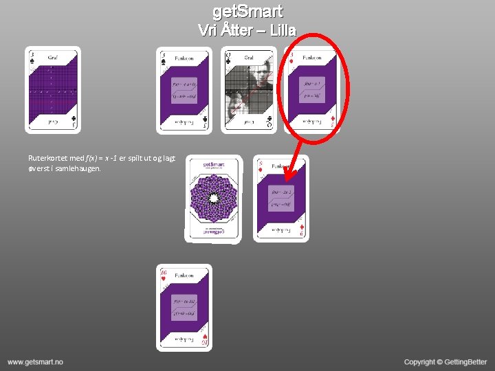 get. Smart Vri Åtter – Lilla Ruterkortet med f(x) = x -1 er spilt