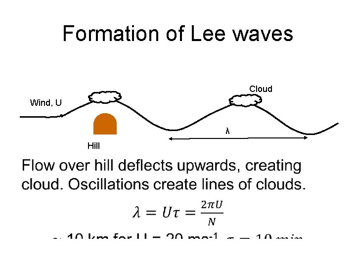 Formation of Lee waves • Cloud Wind, U λ Hill 