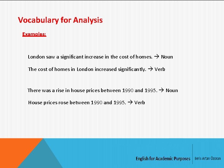 Vocabulary for Analysis Examples: London saw a significant increase in the cost of homes.