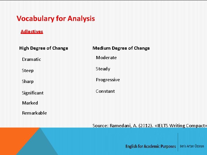 Vocabulary for Analysis Adjectives High Degree of Change Medium Degree of Change Dramatic Moderate