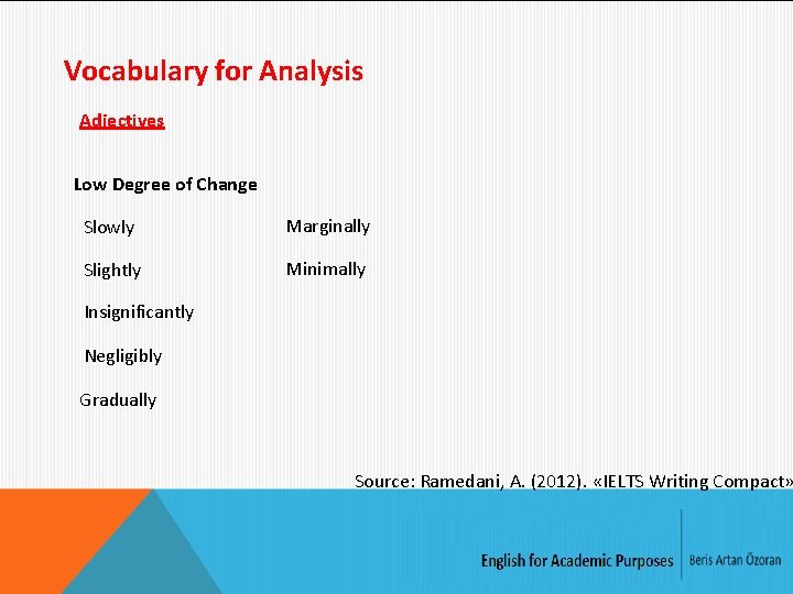 Vocabulary for Analysis Adjectives Low Degree of Change Slowly Marginally Slightly Minimally Insignificantly Negligibly