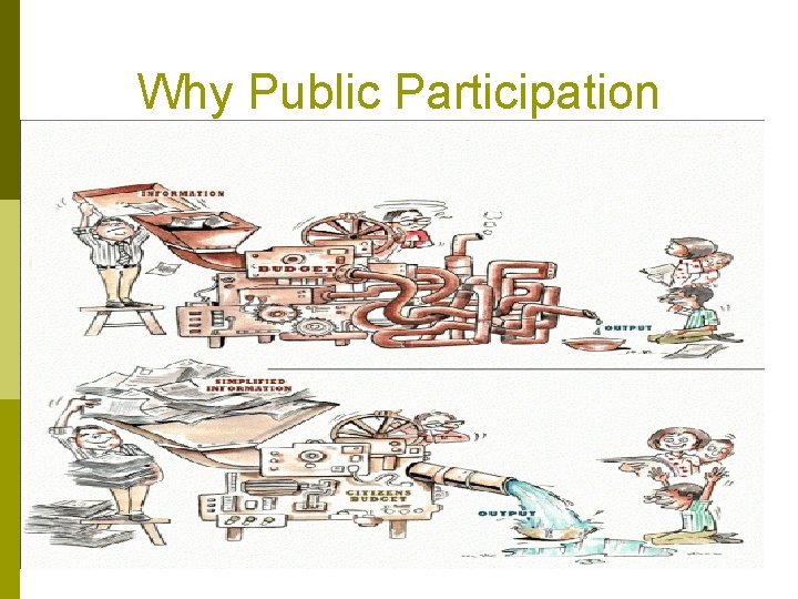 Why Public Participation 