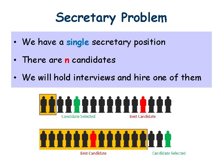 Secretary Problem • We have a single secretary position • There are n candidates Secretary Problem • We have a single secretary position • There are n candidates