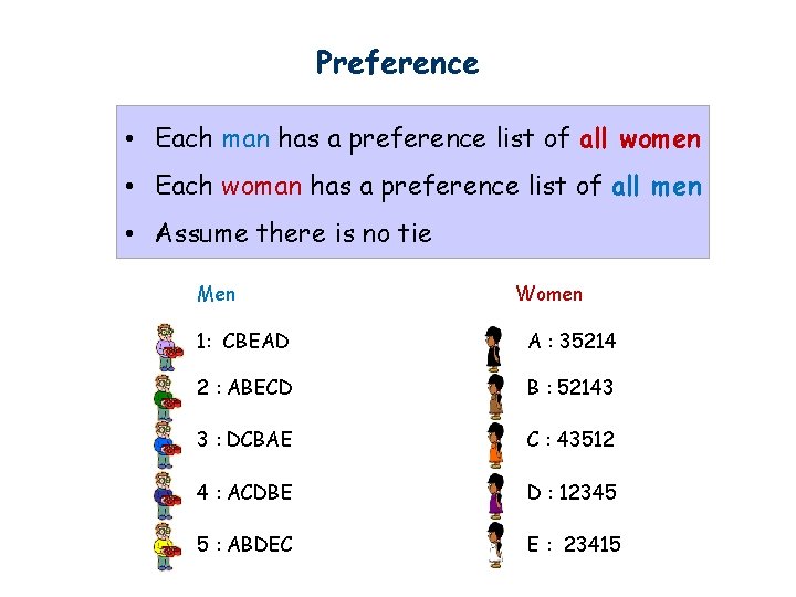 Preference • Each man has a preference list of all women • Each woman Preference • Each man has a preference list of all women • Each woman