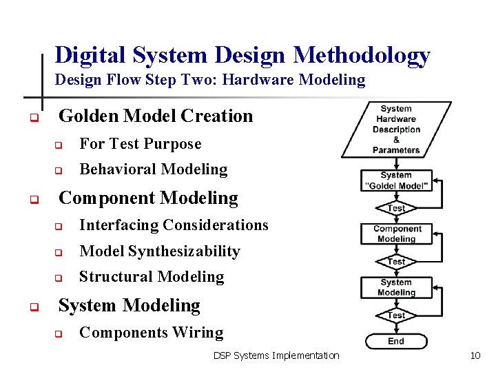 Digital System Design Methodology Design Flow Step Two: Hardware Modeling q q q Golden