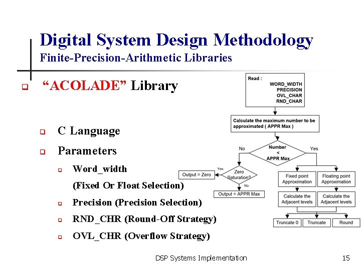 Digital System Design Methodology Finite-Precision-Arithmetic Libraries q “ACOLADE” Library q C Language q Parameters