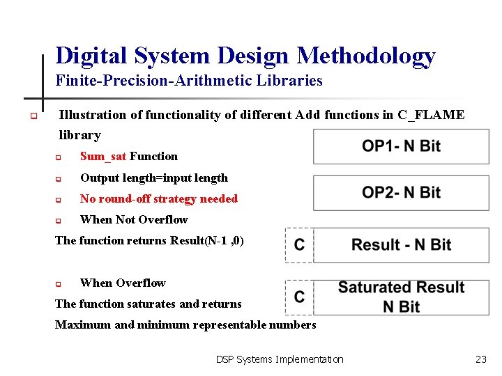 Digital System Design Methodology Finite-Precision-Arithmetic Libraries q Illustration of functionality of different Add functions