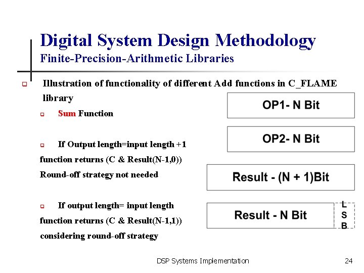 Digital System Design Methodology Finite-Precision-Arithmetic Libraries q Illustration of functionality of different Add functions