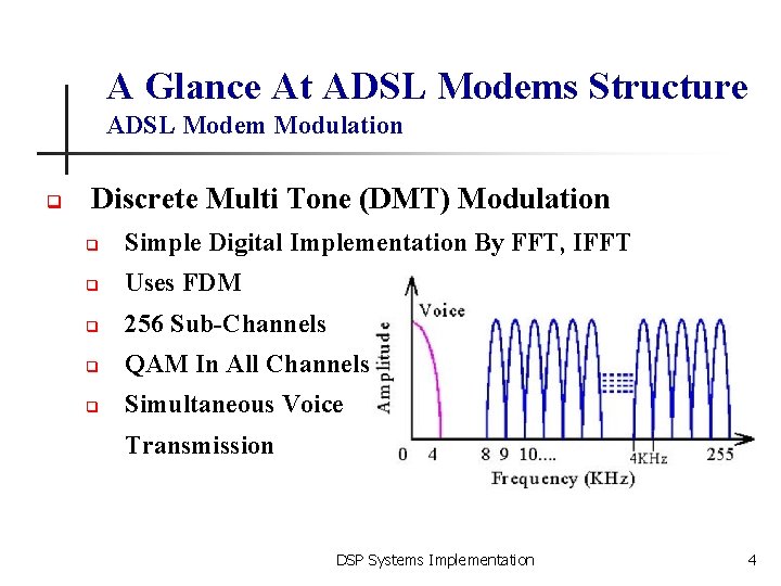 A Glance At ADSL Modems Structure ADSL Modem Modulation q Discrete Multi Tone (DMT)