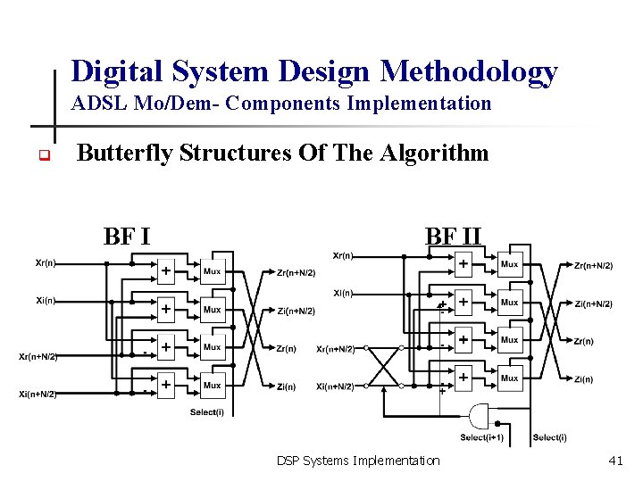 Digital System Design Methodology ADSL Mo/Dem- Components Implementation q Butterfly Structures Of The Algorithm