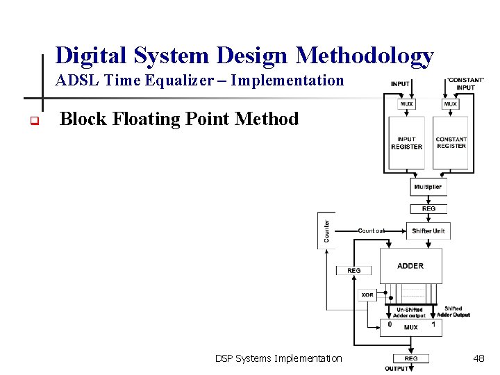 Digital System Design Methodology ADSL Time Equalizer – Implementation q Block Floating Point Method